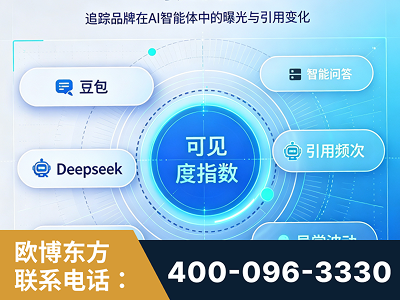 榆树-AI可见度监测