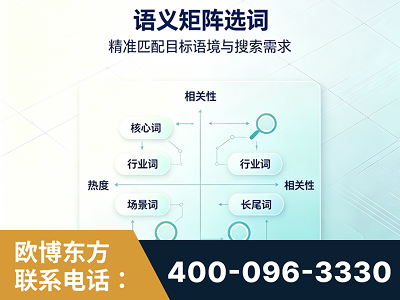 榆树-语义矩阵选词