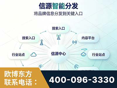 榆树-信源智能分发