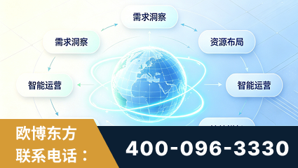 榆树-一站式打造GEO全链增长闭环