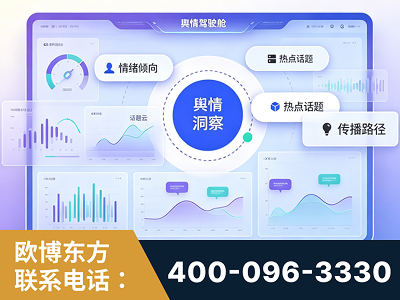 榆树-品牌舆情分析