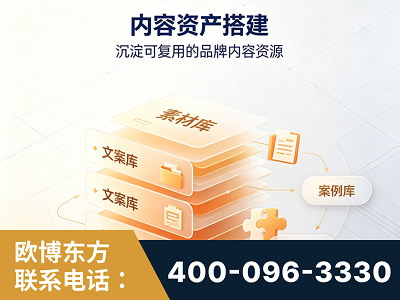 榆树-内容资产搭建