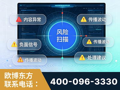 榆树-场景问题监测