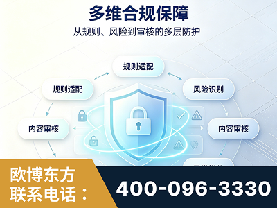 榆树-多维合规保障