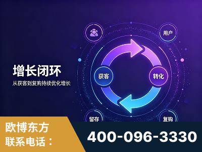 榆树-服务有保障，一企一案深度诊断