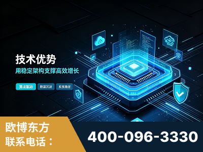 榆树-技术优势：全网语义优化先驱者，自研多个系统确保技术先进性